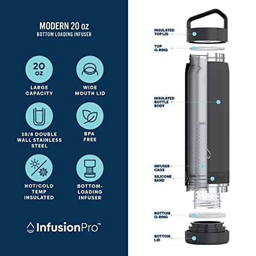 Infusion Pro Fruit Infuser Water Bottle - Vacuum Insulated (20 oz) Stainless Steel : Fruit Infusion Recipe eBook : Bottom Loading for More Flavor : Easy Cleaning : Great Gift - Image 2