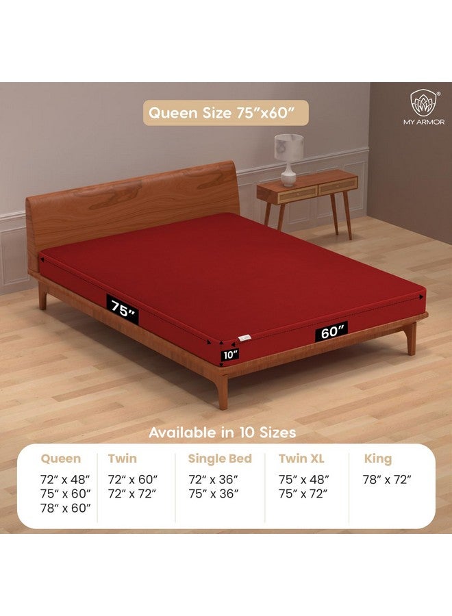 MY ARMOR MY ARMOR Premium Ultra Soft Cotton Mattress Protector Queen Size 75" x 60" Double Bed Protector | 100% Waterproof, Breathable, 2 Layer Protection | Washable, Hypoallergenic | Elastic Skirting | Maroon - Image 3
