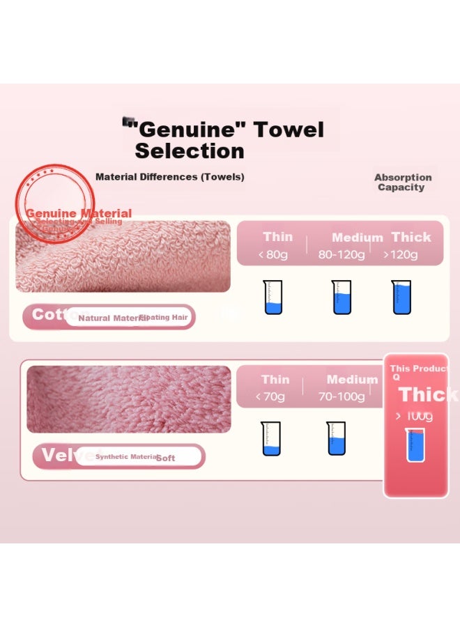 Sanli 7A Antibacterial Towel 2 Pack, Class A, Thickened, 140G, Unisex, For Face Washing, Bathing, Home Use, Quick-Drying Large Towel For Hair, Brown/Grey - Image 2