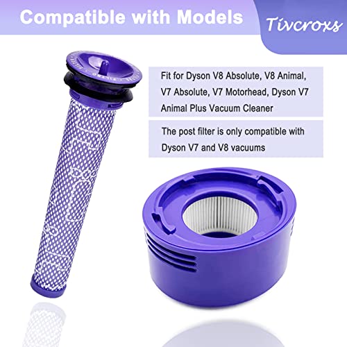 Tivcroxs 10 Pack Replacement Vacuum Filters Compatible with Dyson V7, V8 Cordless Vacuums - 5 Pre-Filters, 5 Post-Filters - Image 2
