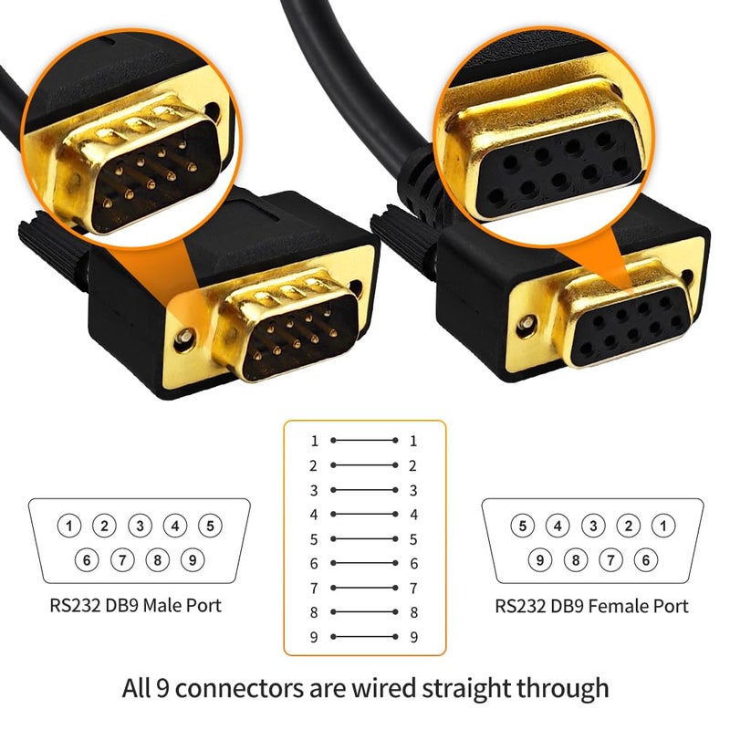 XANHAM 6.6 Feet(2 Meter) DB9 Straight Through 9 Pin RS232 Serial Extension Cable Double Shielded, Metal Braided&AL-foil, Female to Male, Black, SC902S08FM - Image 3