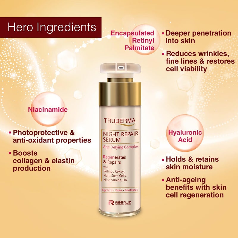 Regaliz Truderma Night Repair Serum  Overnight Formula for Healthy Radiant Skin  30 ml - Image 4