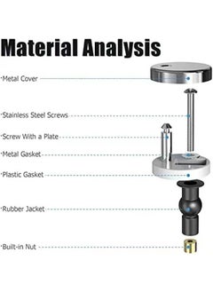 HY Upgraded 2 Full set Toilet Seat Hinge Fixings Top Fix Nuts Screws Quick Release Hinges Fittings Rubber Back To Wall For Toilet Seat Hinges Replacement  - Image 3
