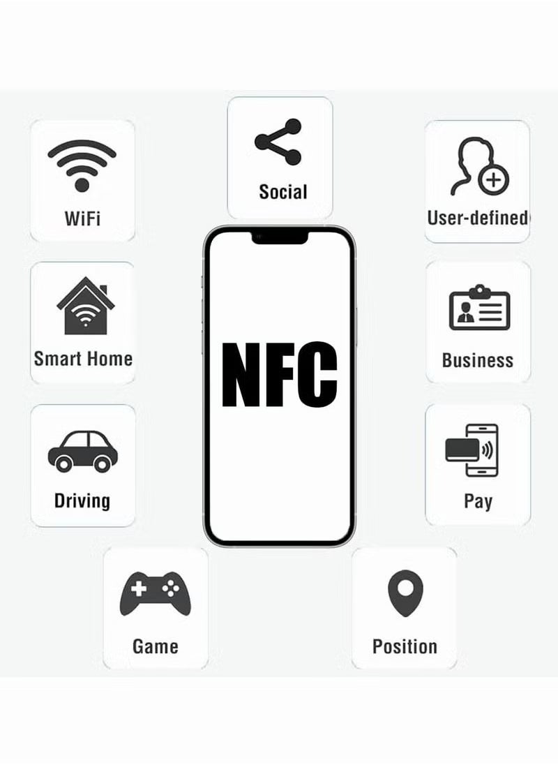 إكسفور ‌5/10/20/30/50/80/100/150/200 قطعة بطاقات NFC من نوع NTAG215، رقاقة NFC بسعة 504 بايت، بطاقات عمل NFC فارغة قابلة للبرمجة وإعادة الكتابة متوافقة مع هواتف NFC والأجهزة الذكية (مستطيلة الشكل - 20 قطعة نموذجاً)  - Image 2