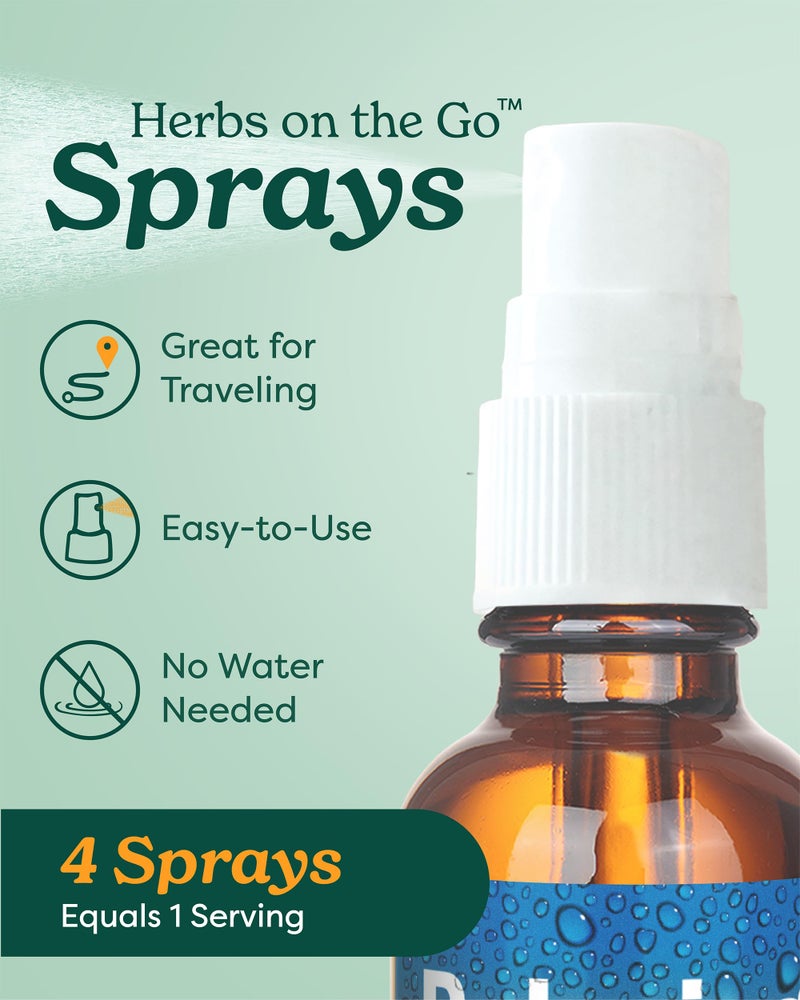 Herb Pharm Breath Refresher Certified Organic Herbal Fresh Breath Spray with Spearmint Essential Oil - 1/2 Ounce - Image 2