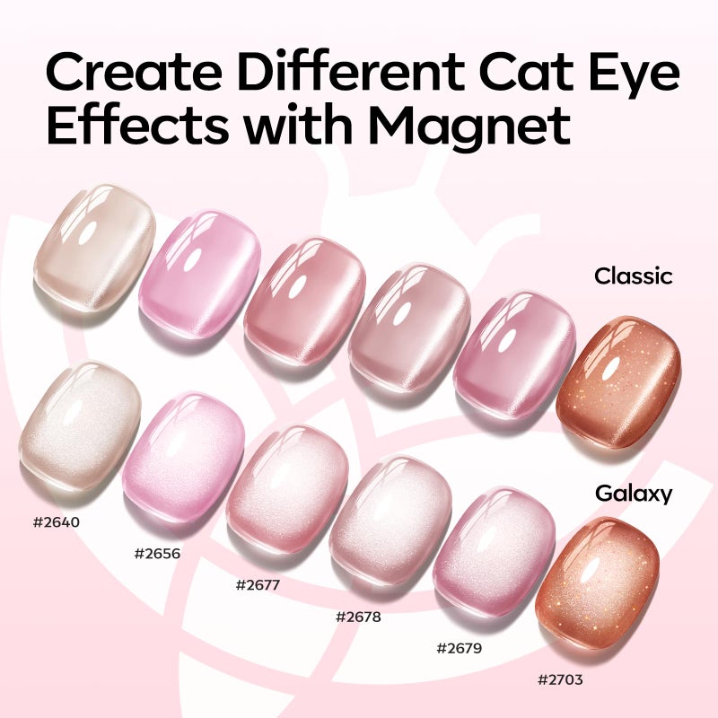 modelones Cat Eye Gel Nail Polish, 6 Colors Nude Gel Polish Pink Glitter Brown with Magnet Sparkle Galaxy Series Nail Polish Kit Soak Off Led Nail Art Manicure Salon DIY Gifts - Image 5
