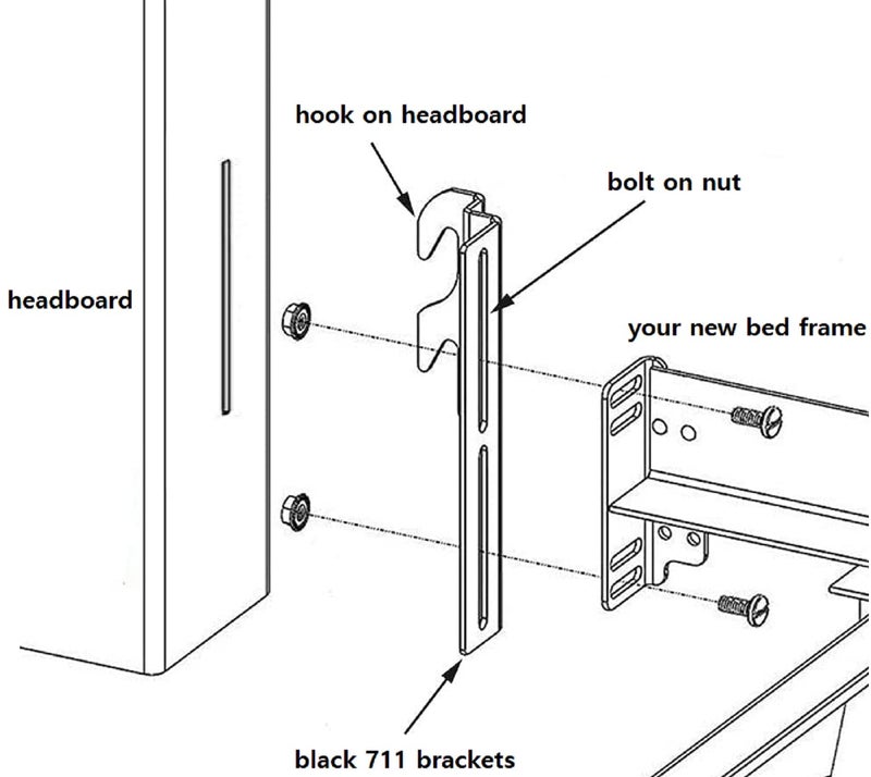 ruiru bro 2Pcs #711 Bolt-On to Hook-On Bed Frame Conversion Brackets for Headboard or Footboard,Bed Hook Adapter kit with Hardware, Hook on Bed Rails Brackets(Black) - Image 2