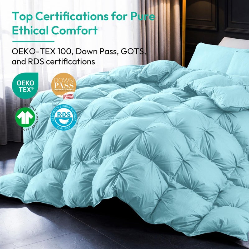 Three Geese Pinch Pleat Waterfowl Feathers and Down Comforter King Size Duvet Insert,750+ Fill Power,1200TC 100% Cotton, Premium All Seasons Aqua-Sky Warm Hotel Comforter with 8 Tabs. - Image 3