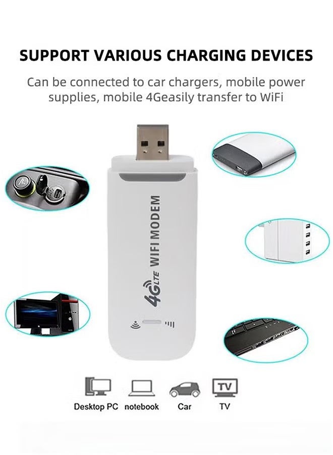 هافن جهاز USB لشبكة 4G LTE، متوافق مع نطاقات السعودية B1/B3/B5/B40، محول شبكة USB مزود بوظيفة راوتر وسمارت س팟 مع إمكانية التشغيل الفوري ومشاركة سبوت WiFi. - Image 2