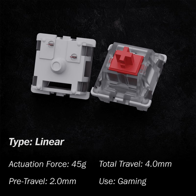 Gateron KS-9 RGB Mechanical MX Type Key Switch - Clear top (90 Pcs, Red) - Image 2