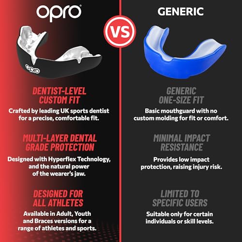 OPRO Instant Custom-Fit Mouth Guard, Dentist-Level Comfort, Protection & Fit - Moldable Mouthguard for Football, Boxing, Rugby, MMA, UFC Mouth Piece- Includes Mouth Guard Case (Silver Camo, Adult) - Image 4