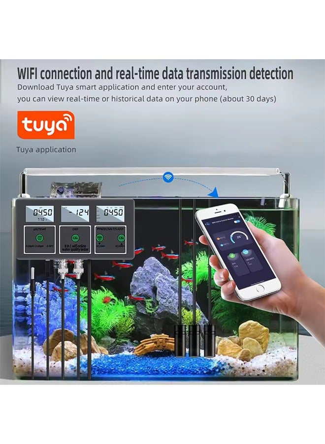 Online Water Quality Tester pH/ORP/EC/TDS/SALT/S.G/CF/Temperature APP Tester 8-in-1 WIFI and Data Transfer for Pools Aquariums - Image 1
