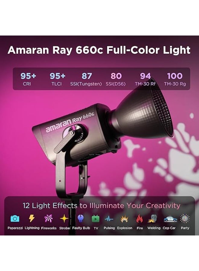 عماران Amaran Ray 660c، ضوء فيديو LED كامل الألوان بقوة 660 وات، مزوّد بمحرك OmniColor ونطاق حرارة لون من 2,300K إلى 10,000K. يتميز هذا الضوء الاستوديوي القوي بتشغيل AC مدمج، مقاومة الطقس بمعيار IP54، ودعم التحكم عبر التطبيق أو DMX، مع قاعدة Bowens لتركيب المعدّلات المختلفة. - Image 2