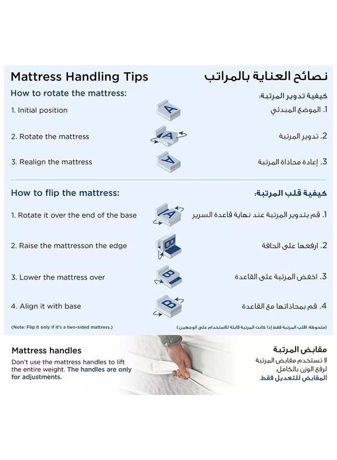 Home Box iMagna Lux King Bonnell Spring Mattress 22x200x180 cm -White - Image 3