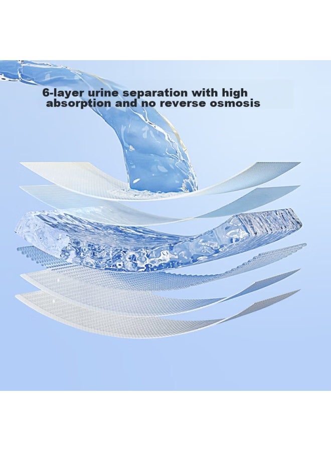 Ouyun Disposable Newborn Baby Care Pad Summer Breathable Waterproof Urine Pad Aunt Pad 20 Pieces - Image 1