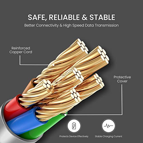 Portronics Konnect L 60W PD Type C to Type C Mobile Charging Cable, 1.2M, Fast Data Sync, Tangle Resistant, TPE+Nylon Braided(Grey) - Image 5