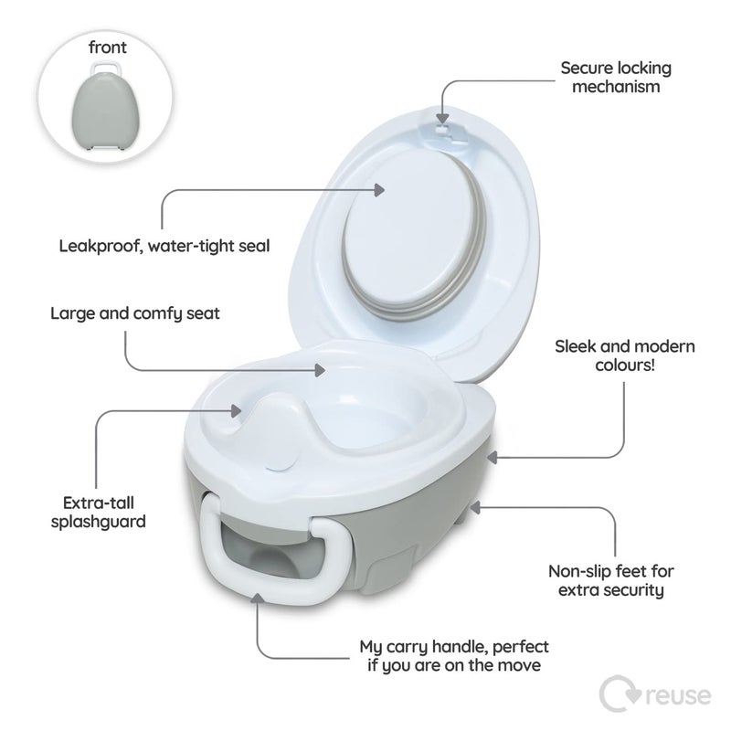 My Carry Potty - Grey Pastel Travel Potty, Award-Winning Portable Toddler Toilet Seat for Kids to Take Everywhere - Image 3