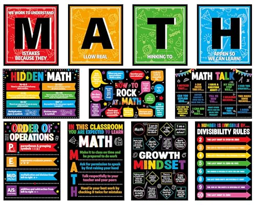 gisgfim 11 Pcs Math Posters Must Haves for Classroom Bulletin Boards Decorations for Elementary to High School Education - Image 1