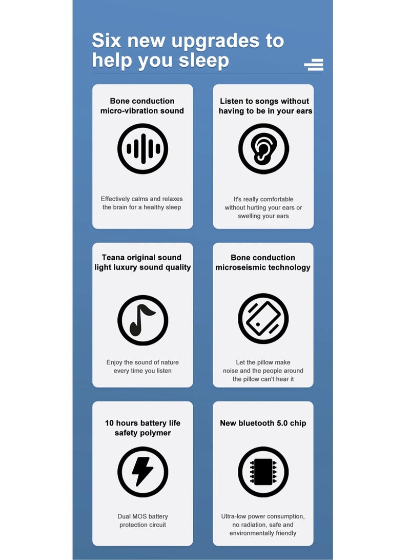 Wireless Sleep Speaker with Bone Conduction, Bluetooth, Stereo Bass Under Pillow Sound Box for Better Sleeping During Travel and Home, Support TF - Image 2