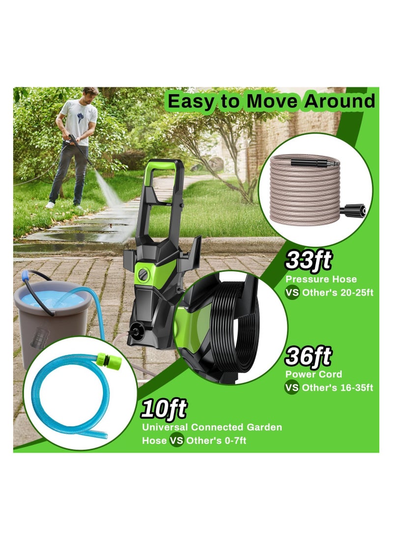ZLH HITY Electric Pressure Washer, Foam Cannon, 4 Different Pressure Tips, 33ft Pressure Hose, High Pressure Water Power Washer, 3800 PSI 2.4 GPM, for Car, House, Patio, Deck, Fence, Driveways  - Image 4