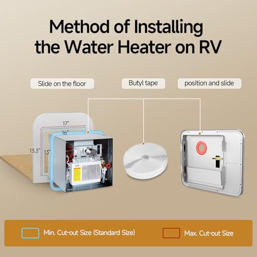 KINGRVER 15 x 18 Inches White Door kit - This Only for KINGRVER RV Tankless Water Heaters without Door, Water Heater not Included, Galvanized Steel - Image 5