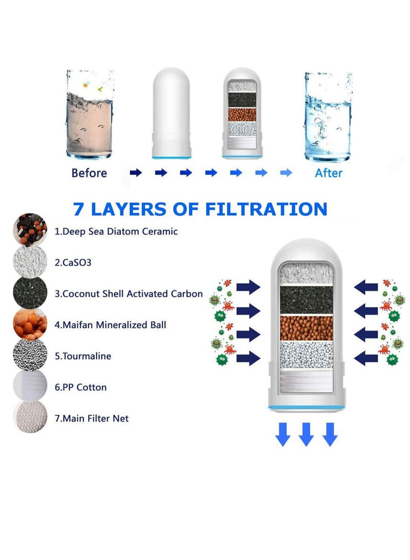 SOLARAE Ceramic Faucet Filter Multi-Stage Advanced Faucet Water Filter System Removes Chlorine, Sediment, Chemicals Suitable for Most Taps, Home Kitchen Healthy Drinking Water Filter - Image 3