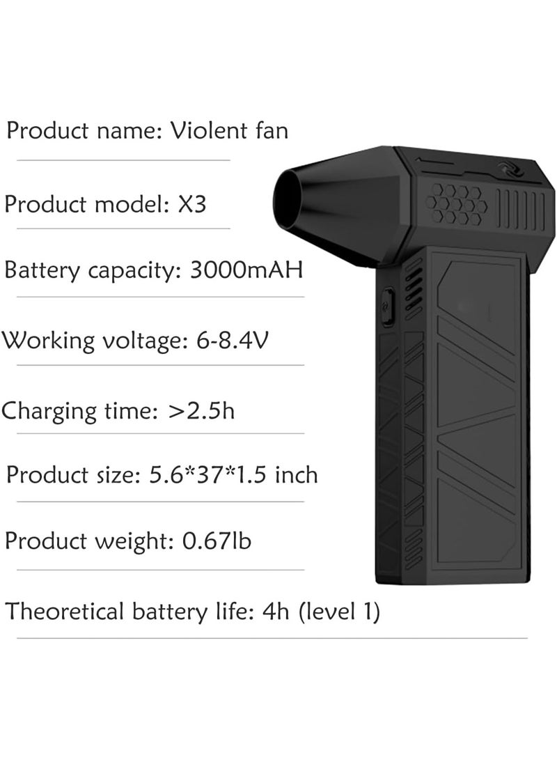 مروحة نفاثة صغيرة قابلة للشحن - منفاخ قوي بسرعة 130,000 لفة/دقيقة - عملي ومحمول للاستخدام كمروحة أو أداة تنظيف عالية السرعة - Image 2