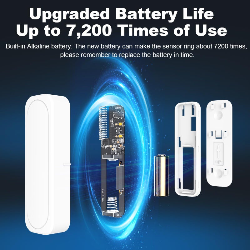 Satisure Door Chime, Satisure Wireless Door Open Contact Sensor Alarm Chime with 600 FT Range 58 Chimes 5 Volume Levels LED Indicators (1 Receivers & 2 Sensors) - Image 2