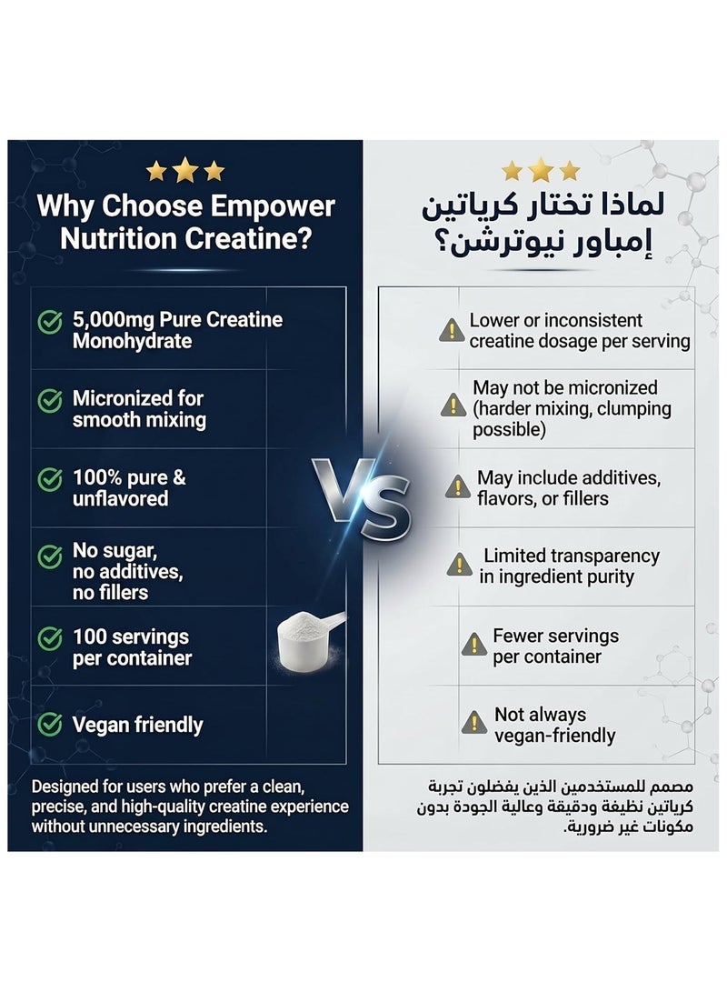 تمكين التغذية مسحوق كرياتين مونوهيدرات ٥٠٠ غرام، كرياتين نقي ١٠٠٪، بدون نكهة، ٥٠٠٠ ملغ لكل حصة، بدون إضافات، مكمل غذائي رياضي عالي النقاء - Image 3