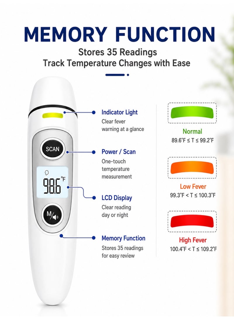 RUKYU Infrared Thermometer Digital Ear & Forehead Thermometer, Non Contact Temperature Scanner with LCD Display, Fast Reading Family Thermometer for Babies, Kids & Adults - Image 3