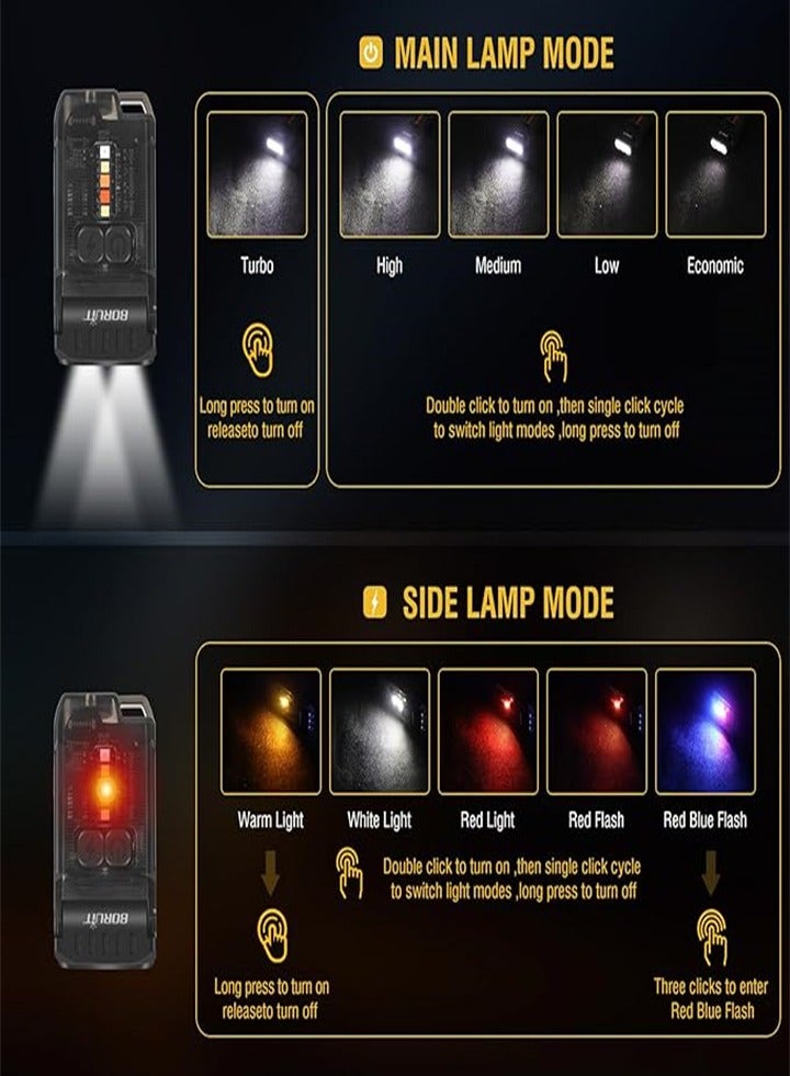 New Mini Keychain with Clip, LED Rechargeable Flashlight, Powerful 1200 Lumens, Waterproof IP67 - Image 2