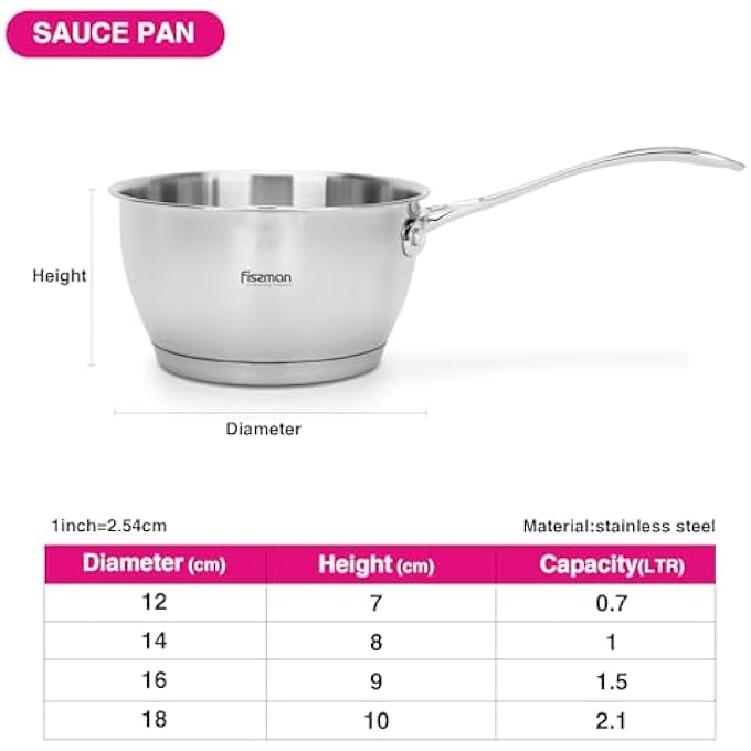 Fissman Saucepan 06L With Measuring Mark Stainless Steel Saucepan 12X6Cm Felice Series 1810 Inox 304 Steel Induction Bottom Compatible With All Types Of Stovetops - Image 4