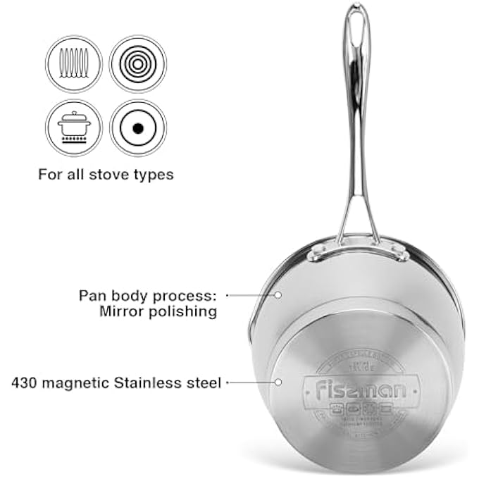 Fissman Saucepan 06L With Measuring Mark Stainless Steel Saucepan 12X6Cm Felice Series 1810 Inox 304 Steel Induction Bottom Compatible With All Types Of Stovetops - Image 3
