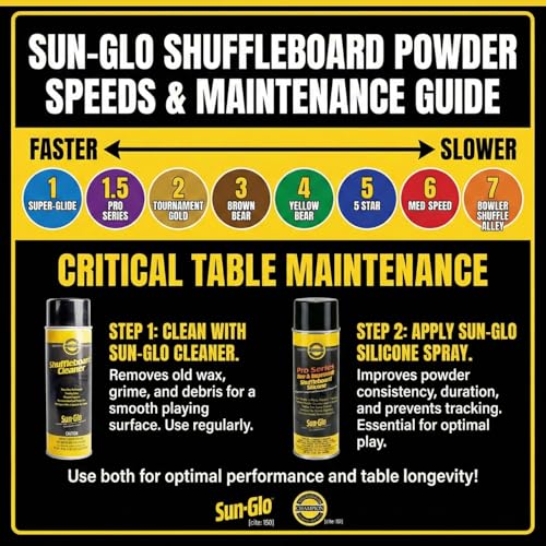 Sun-Glo Sun Glo Shuffleboard Powder - Speed 2 - Tournament Gold - Image 5