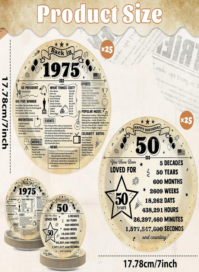 Oitnlaughter 50Pcs 50th Birthday Party Plates 7-in Back in 1975 Theme Supplies Vintage 50 Year Old Themed Paper Dessert Plates Dinnerware Vintage 1975 Themed Tableware Set for 50 Guests Birthday Party Decorations - Image 2