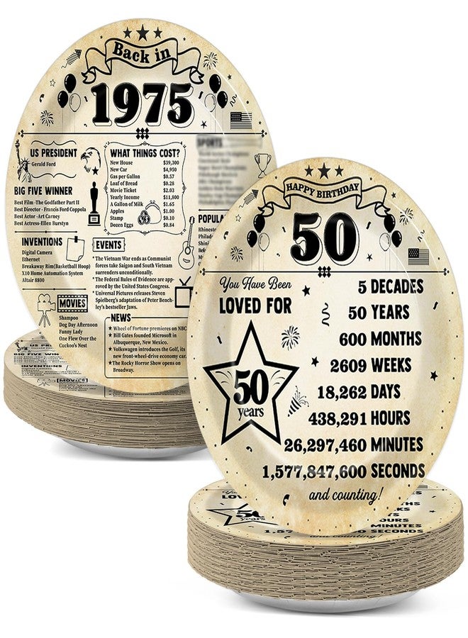 Oitnlaughter 50Pcs 50th Birthday Party Plates 7-in Back in 1975 Theme Supplies Vintage 50 Year Old Themed Paper Dessert Plates Dinnerware Vintage 1975 Themed Tableware Set for 50 Guests Birthday Party Decorations - Image 1