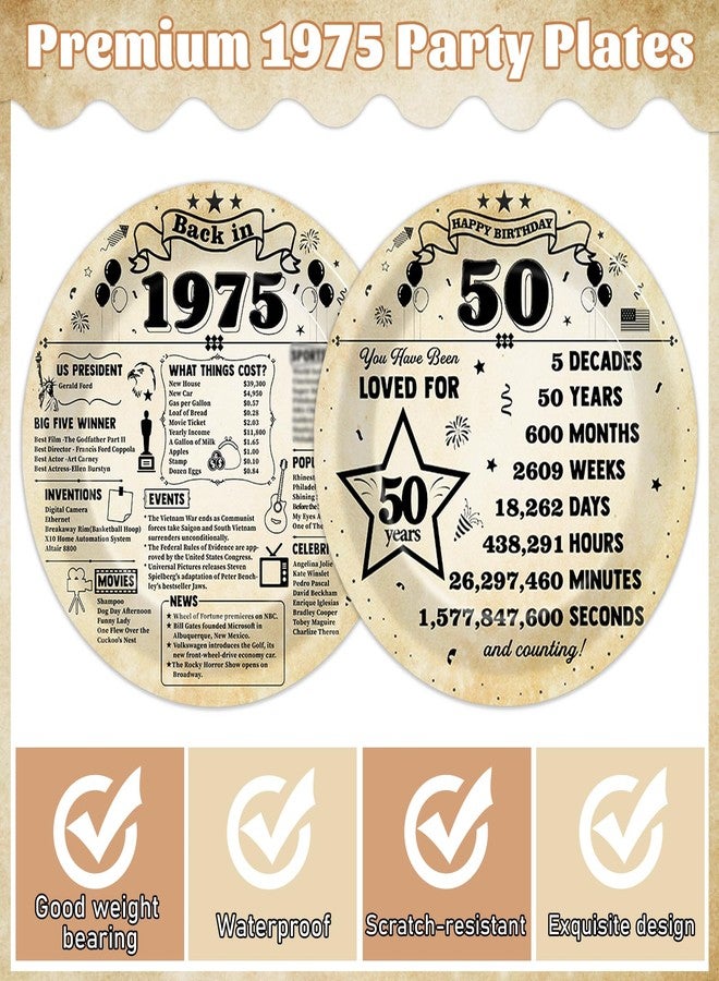 Oitnlaughter 50Pcs 50th Birthday Party Plates 7-in Back in 1975 Theme Supplies Vintage 50 Year Old Themed Paper Dessert Plates Dinnerware Vintage 1975 Themed Tableware Set for 50 Guests Birthday Party Decorations - Image 3