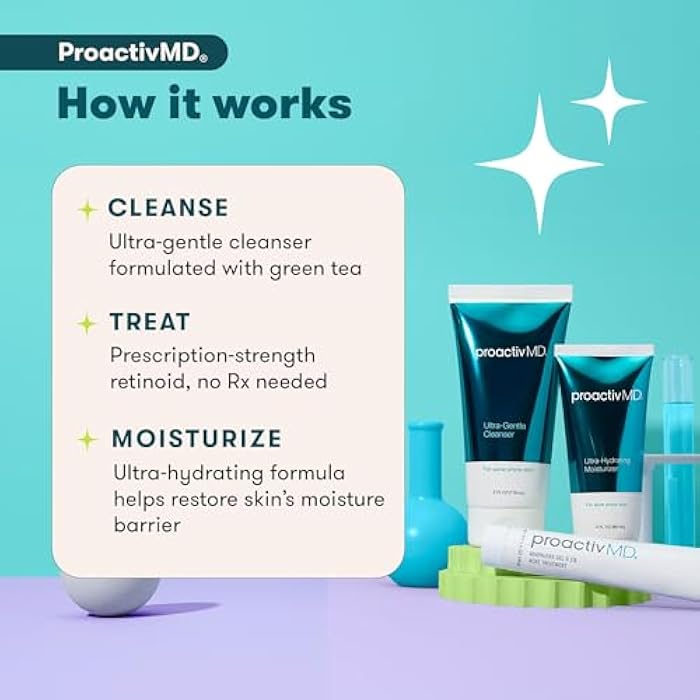 ProactivMD Adapalene Gel Acne Kit - with Adapalene Gel Acne Treatment, Green Tea Face Cleanser, and Moisturizer with Hyaluronic Acid- 90 Day Kit - Image 3