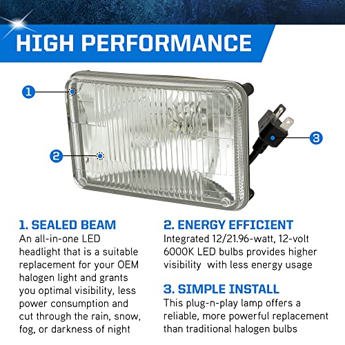 PEAK H4666 Sealed Beam 6000K LED Headlight - Image 4