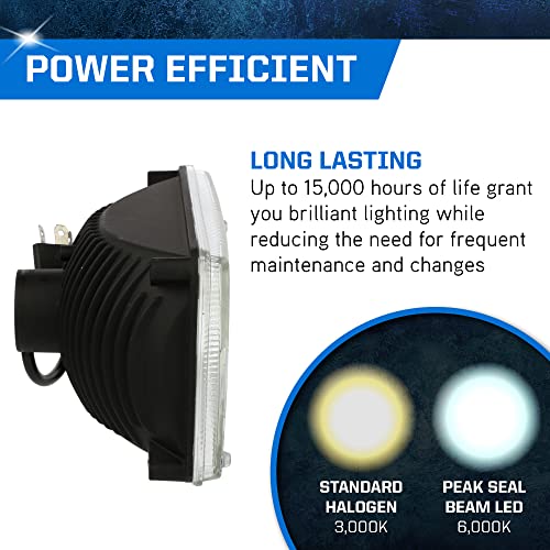 PEAK H4666 Sealed Beam 6000K LED Headlight - Image 5