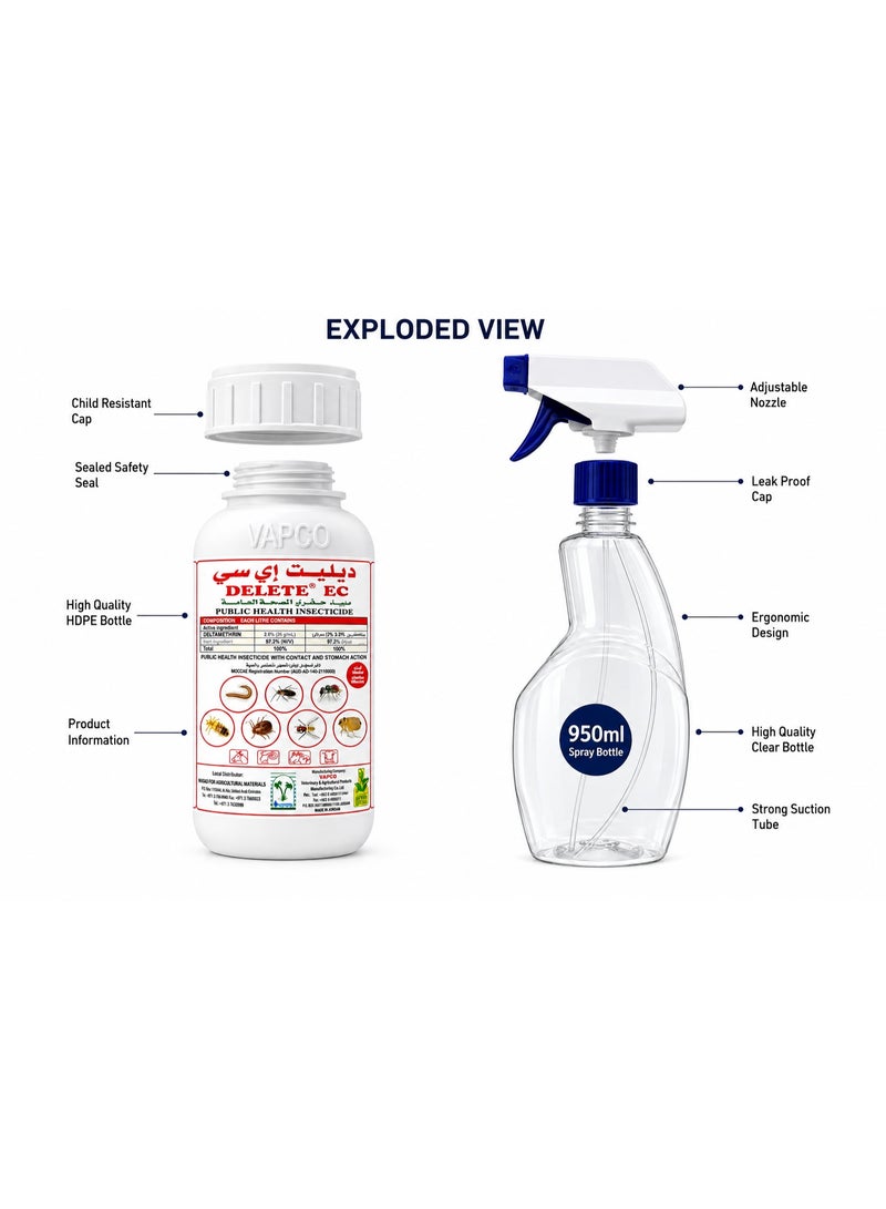 VAPCO DELETE EC Deltamethrin 2.8% Public Health Insecticide 250ml + 950ml Spray Bottle - Image 2