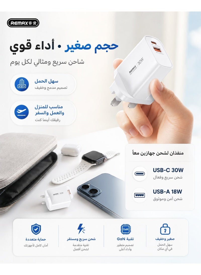 REMAX 30W GaN Fast Charger UK Plug, Dual Port Type-C 30W + USB-A 18W Wall Charger, Compact Lightweight Adapter for Phone and Tablet - Image 4