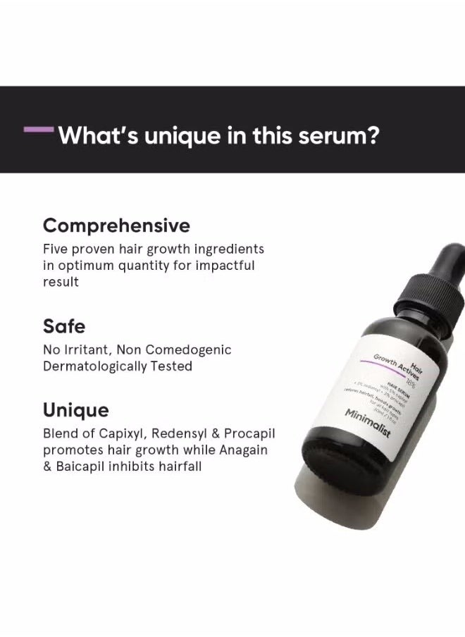 MINIMALIST - Minimalist 18% Hair Density Serum | With Procapil, Capixyl, Redensyl, Anagain & Baicapil For Hair Fall Control & Hair Growth in Men & Women - Image 1