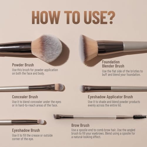 Adbeni Professional Beauty Face & Eye Brush Set of 6 | Soft Synthetic Bristles | For Cream, Liquid & Powder | Includes Foundation, Eyeshadow, Concealer, Brow & Powder Brushes | Easy Blending & Travel-Friendly - Image 4