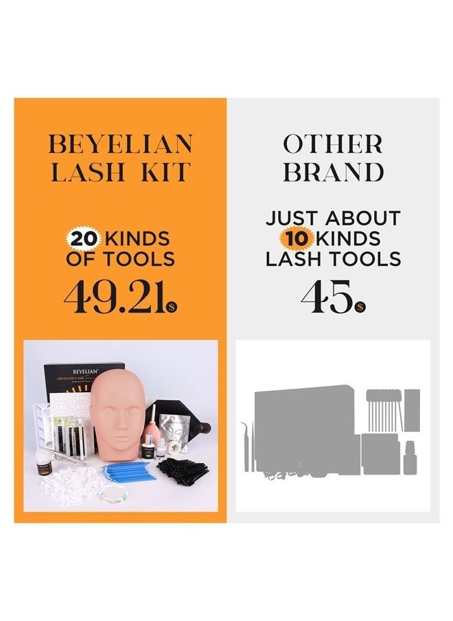 BEYELIAN Eyelash Extension Kit,with lash Mannequin Head Lash Practice training kit Professional lash extension supplies Tool for Lash Training by BEYELIAN  - Image 1