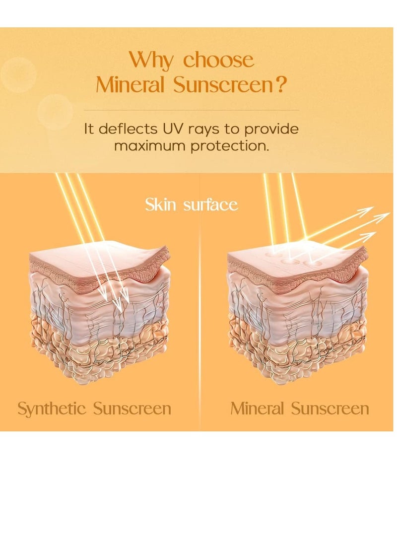 Glenmark La Shield SPF 40 PA+++ Mineral Sunscreen Gel 50g - Image 3