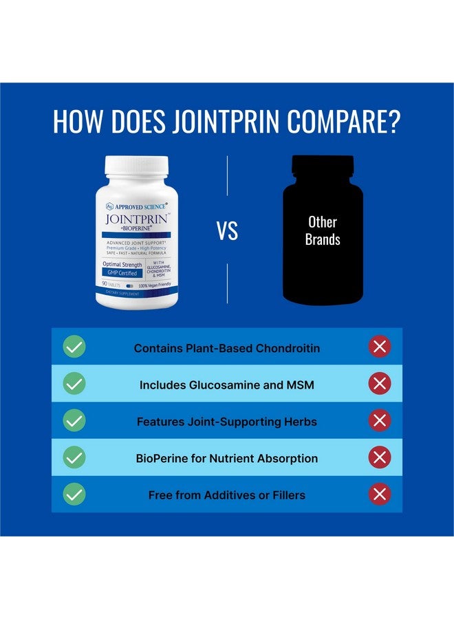 Approved Science مكمل دعم المفاصل من أبروويد ساينس - جلucosamine، MSM، كوندرويتين، كركم، بوسويليا، بايوبرين - إمداد لمدة 1 شهر - Image 5