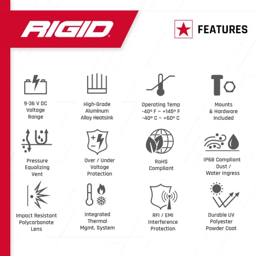 Rigid Industries 86630 Black/Amber DC Scene Floodlight (1x2 65 Degree) - Image 4