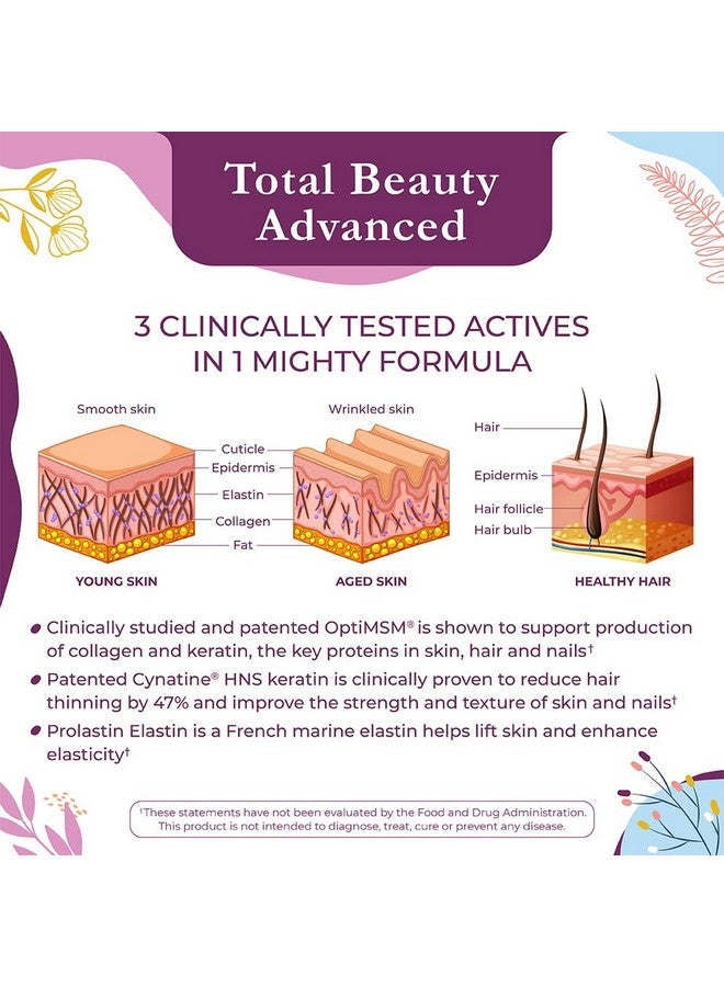 Body Kitchen جمال الجسم الشامل المتقدم، يحتوي على الإيلاستين، الكيراتين، البيوتين وحمض الهيالورونيك، يدعم نمو الشعر، تجديد البشرة، قوة الأظافر، كبسولات نباتية، 90 عد - Image 4