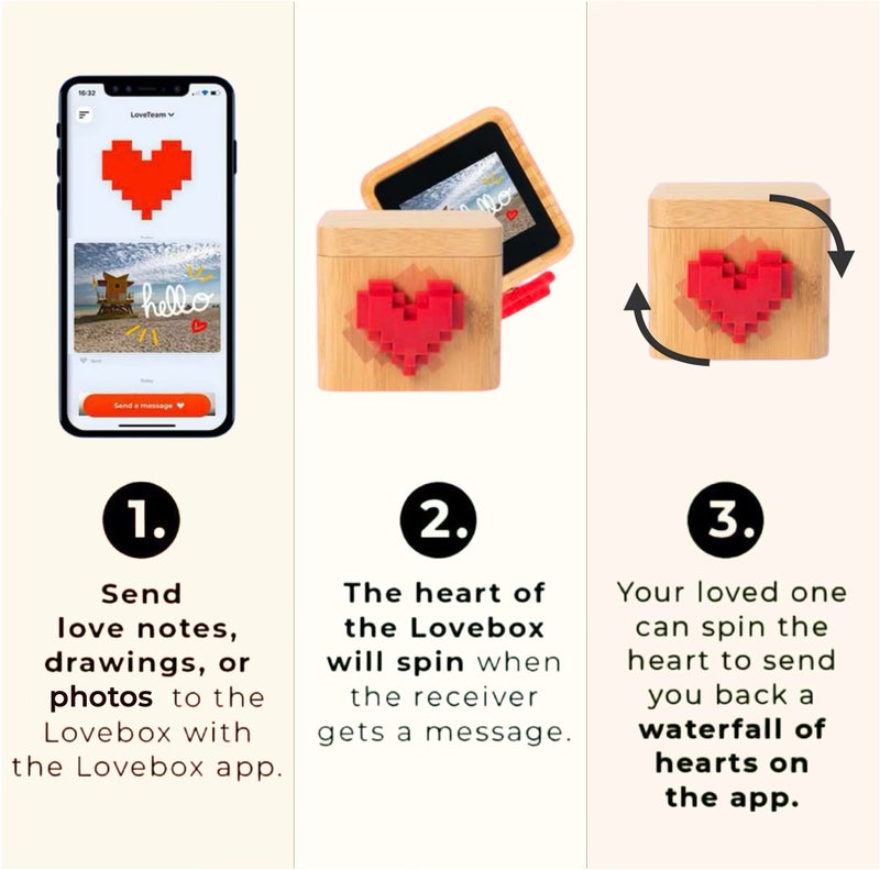 Lovebox Photo Messenger | Meaningful Gift for Partner, Mom, Dad, Wife, Husband, Grandma, Grandpa, Kids, Couple Gift, Long Distance Relationship - Image 3